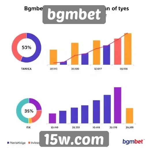 Estatísticas de usuários ativos no bgmbet