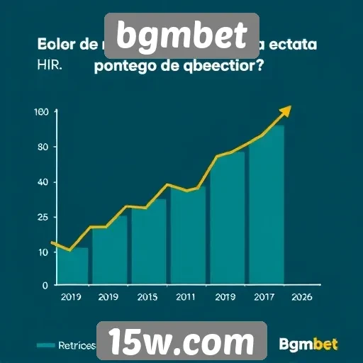 Métricas de desempenho do bgmbet em 2025