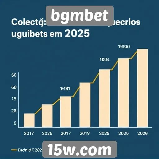 Estatísticas de usuários do bgmbet em 2025